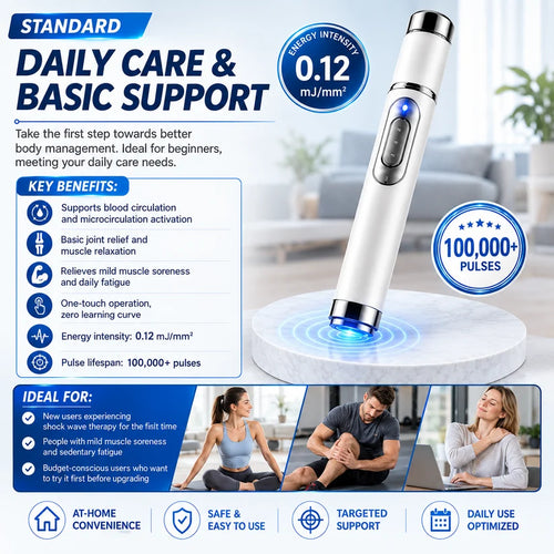 ULTRASONIC SHOCK WAVE BODY REMODELING SYSTEM——Enhances bust and lifts buttocks. Fuel Muscle Growth.Boost Circulation. Relieve Pain.
