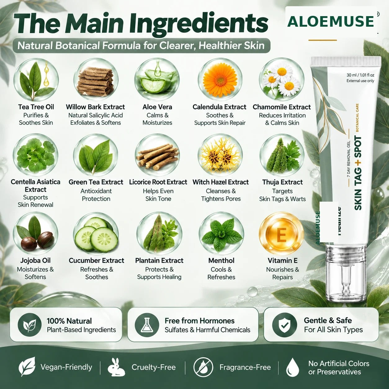 AloeMuse ingredient overview