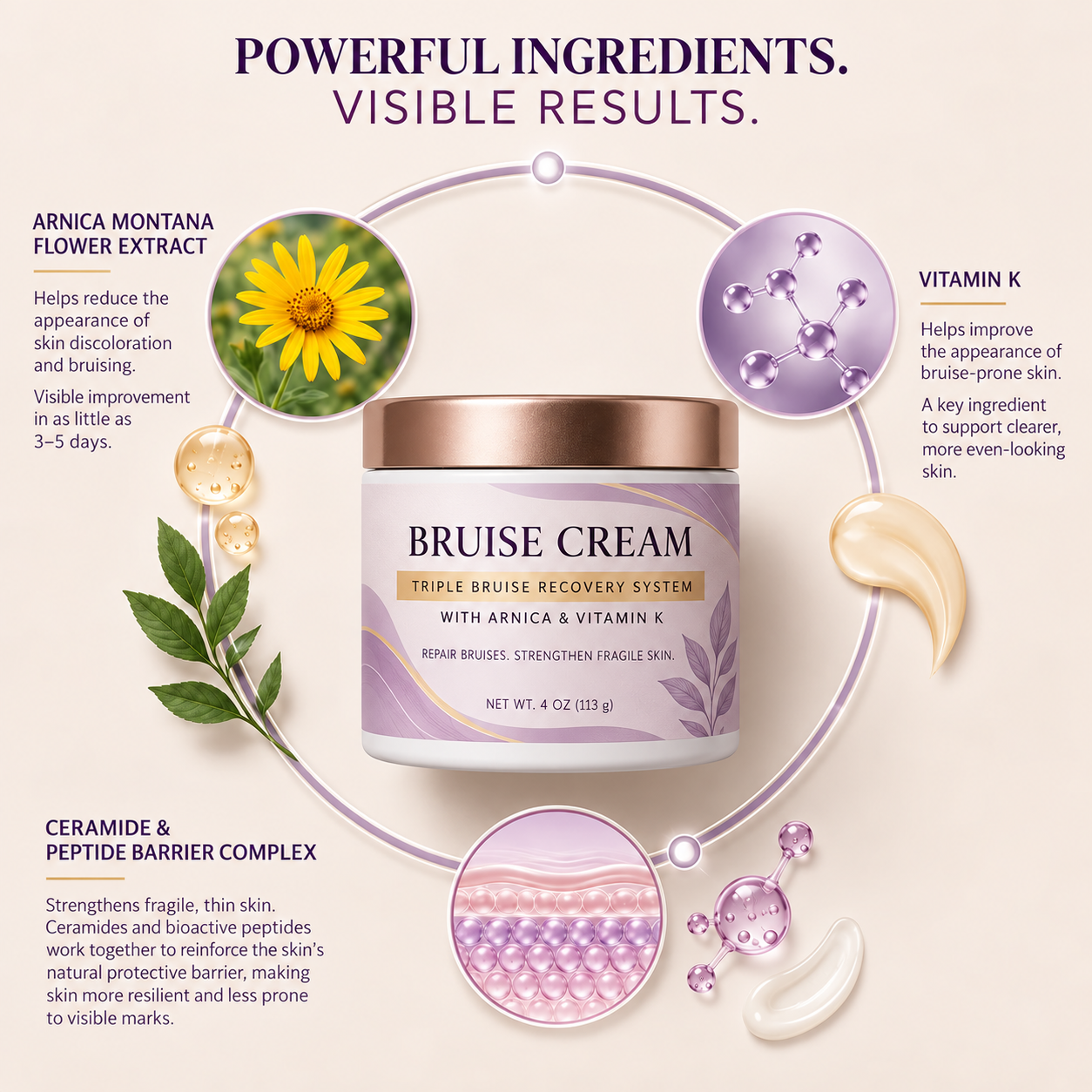 Bruise Cream ingredient highlights
